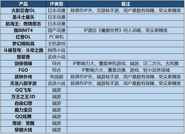 IP变现真的变成一个笑话了么？.png