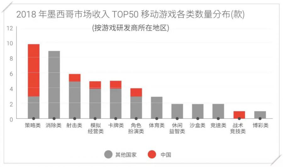 企业微信截图_15603118785835.png