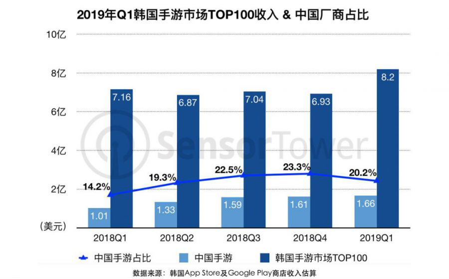 微信截图_20190705115049.png